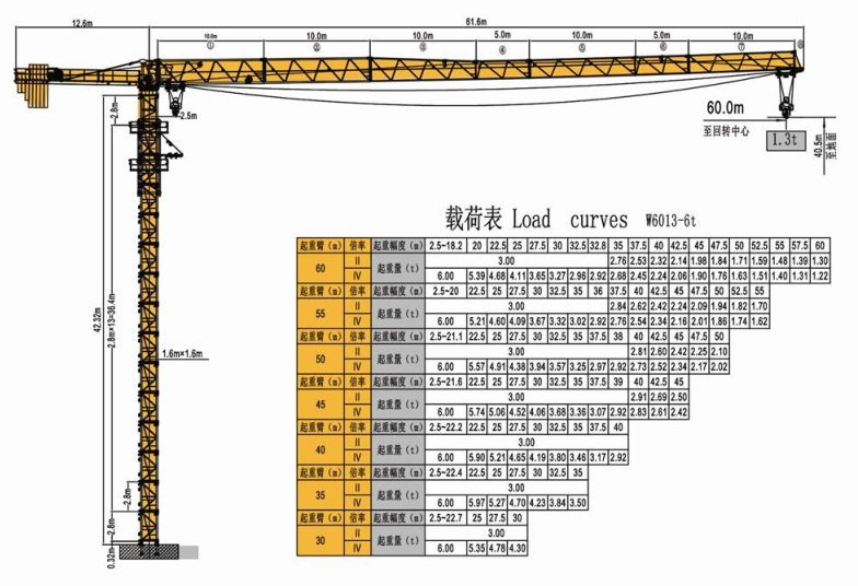 W6013-6T平头塔
