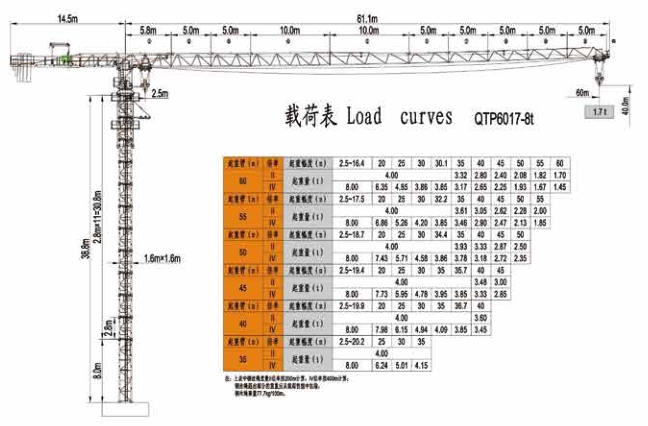 QTP6017-8T 平头塔