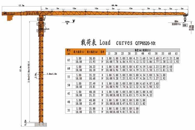 QTP6026-10T 平头塔